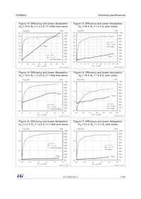 FDA903U-KBT Datasheet Page 17