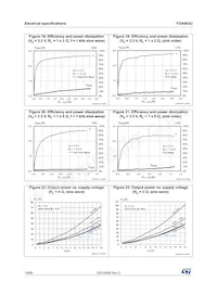 FDA903U-KBT 데이터 시트 페이지 18