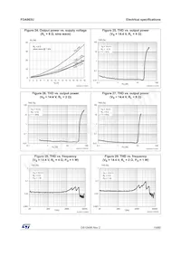 FDA903U-KBT Datasheet Page 19