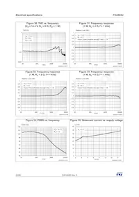 FDA903U-KBT Datasheet Page 20