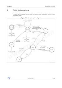 FDA903U-KBT Datasheet Page 23