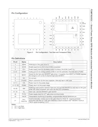 FDMF5820DC Datasheet Page 4
