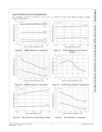 FDMF5820DC Datenblatt Seite 10