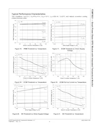 FDMF5821 Datenblatt Seite 10