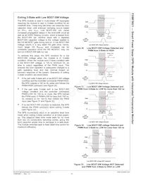 FDMF5821 Datasheet Page 16