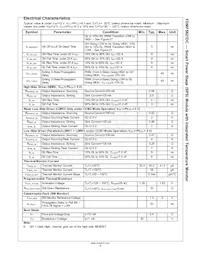 FDMF5821DC Datasheet Page 6