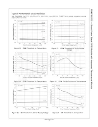 FDMF5821DC Datenblatt Seite 9