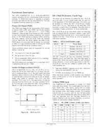 FDMF5821DC Datasheet Pagina 11