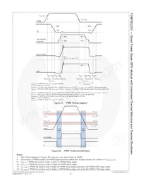 FDMF5822DC Datasheet Page 13