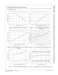 FDMF5823DC Datenblatt Seite 9