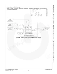 FDMF5823DC Datasheet Page 20