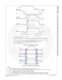 FDMF5826DC Datasheet Page 13