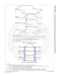 FDMF5826DC Datenblatt Seite 13