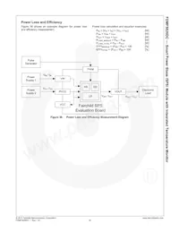 FDMF5826DC Datasheet Page 20