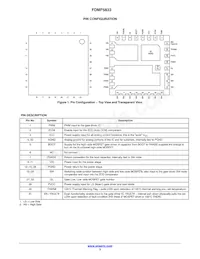 FDMF5833-F085 Datasheet Page 3