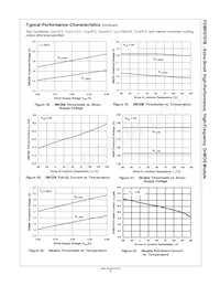 FDMF6707B Datenblatt Seite 10