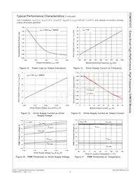FDMF6707C Datasheet Page 10