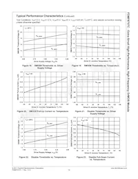 FDMF6707C Datasheet Page 11
