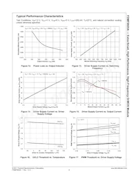 FDMF6820A Datasheet Page 10