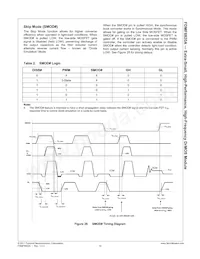 FDMF6820A Datasheet Page 15