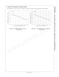 FDMF6820C Datasheet Page 11