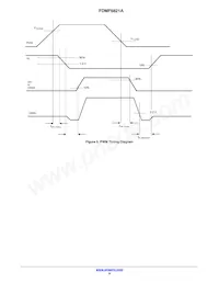 FDMF6821A Datasheet Page 8