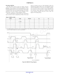 FDMF6821A Datasheet Page 15