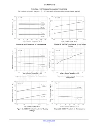 FDMF6821B Datasheet Page 11