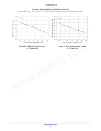 FDMF6821B Datasheet Page 12