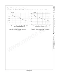 FDMF6824B Datasheet Page 11
