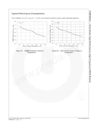 FDMF6824C Datasheet Page 12