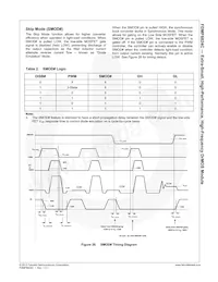 FDMF6824C Datasheet Pagina 15