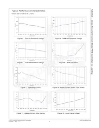 FL6300AMY Datasheet Page 9