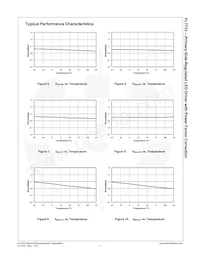 FL7733MX Datasheet Pagina 8