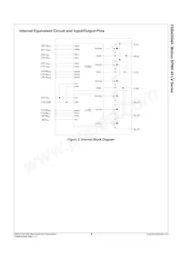 FSB43004A Datasheet Pagina 5