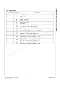 FSB44104A Datasheet Page 4