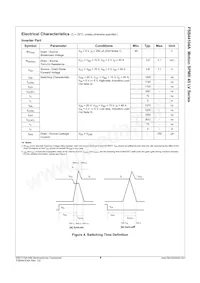 FSB44104A Datasheet Page 7