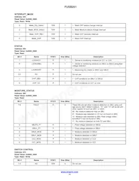 FUSB251UCX Datasheet Page 14