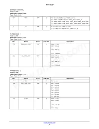 FUSB251UCX Datasheet Page 15