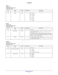 FUSB251UCX Datasheet Pagina 16