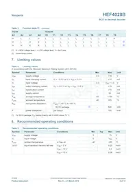 HEF4028BT Datasheet Page 4