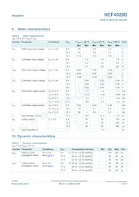 HEF4028BT Datasheet Page 5