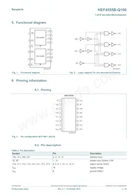 HEF4555BT-Q100J Datasheet Page 2