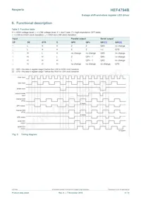 HEF4794BP Datasheet Page 4