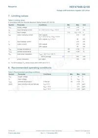 HEF4794BT-Q100J Datasheet Page 5