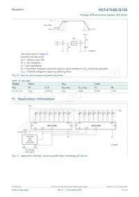 HEF4794BT-Q100J數據表 頁面 10