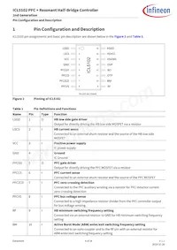 ICL5102XUMA1 Datasheet Pagina 4