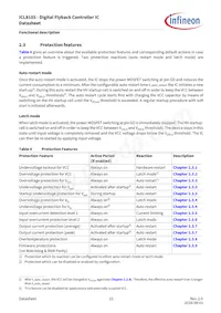 ICL8105XUMA2 Datasheet Page 15