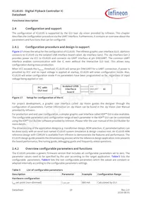 ICL8105XUMA2 Datasheet Page 19
