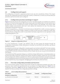 ICL8105XUMA2數據表 頁面 19